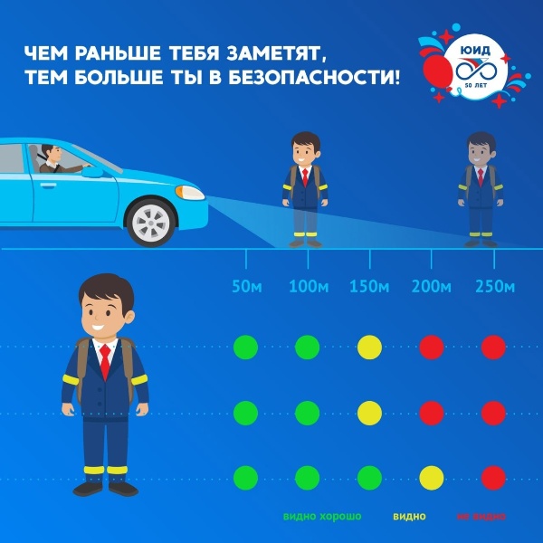 Будь заметнее!.